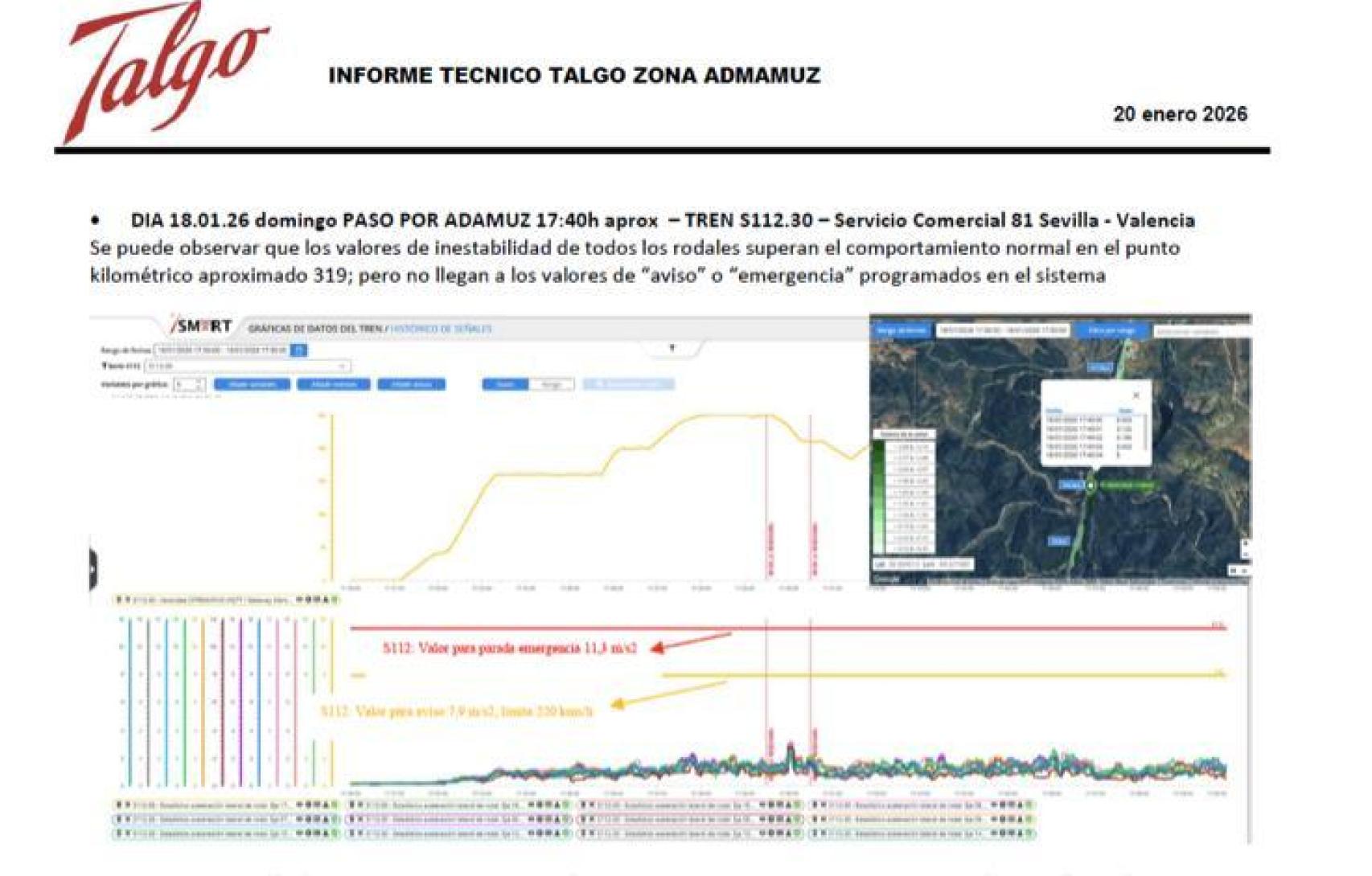 Captura del informe de Talgo sobre los resultados de los sensores de un Talgo que pasó por el lugar del accidente a las 17:40.