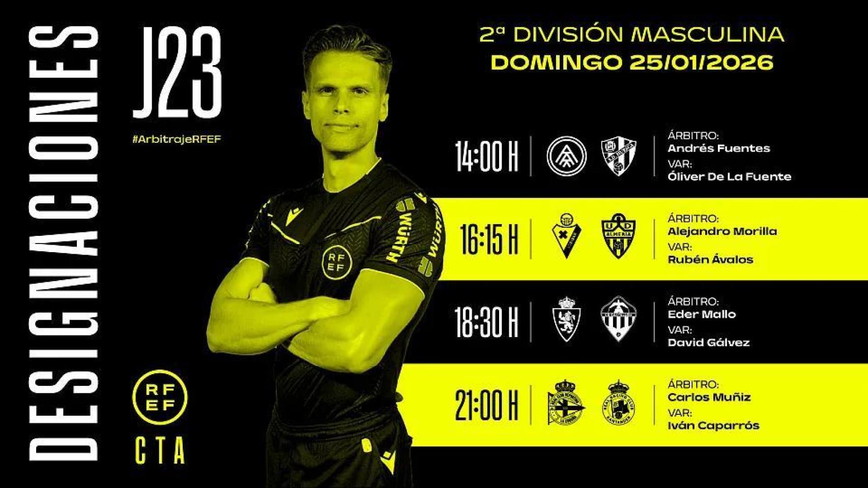 Infografía de las designaciones arbitrales.