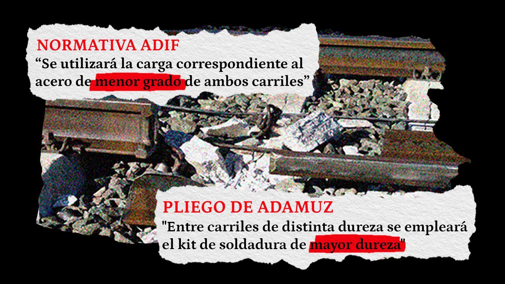 Óscar Puente atribuye a un error que el pliego de Adamuz impusiera una soldadura contraria a la normativa de Adif