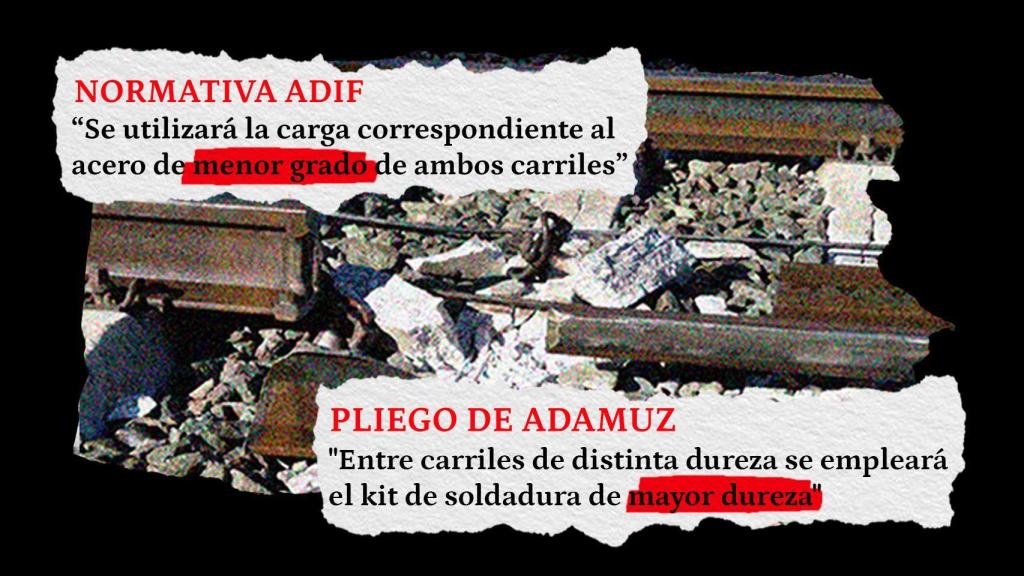 Óscar Puente atribuye a un error que el pliego de Adamuz impusiera una soldadura contraria a la normativa de Adif