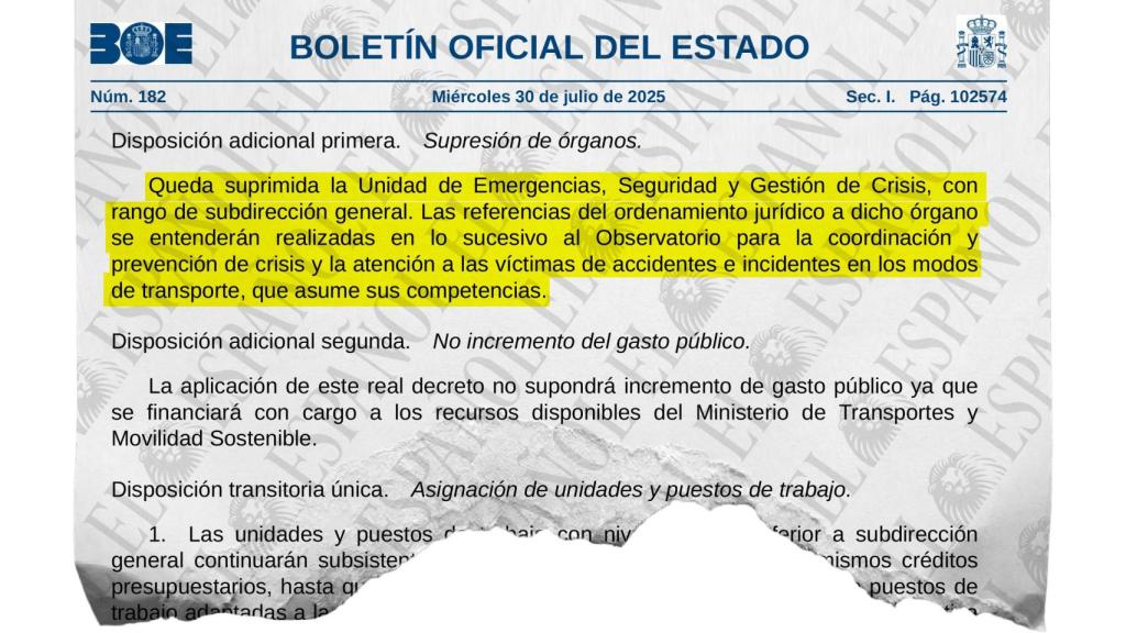 RD 690/2025, publicado en el BOE del 30 de julio de 2025.