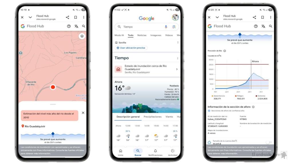 Avisos de inundaciones en Google