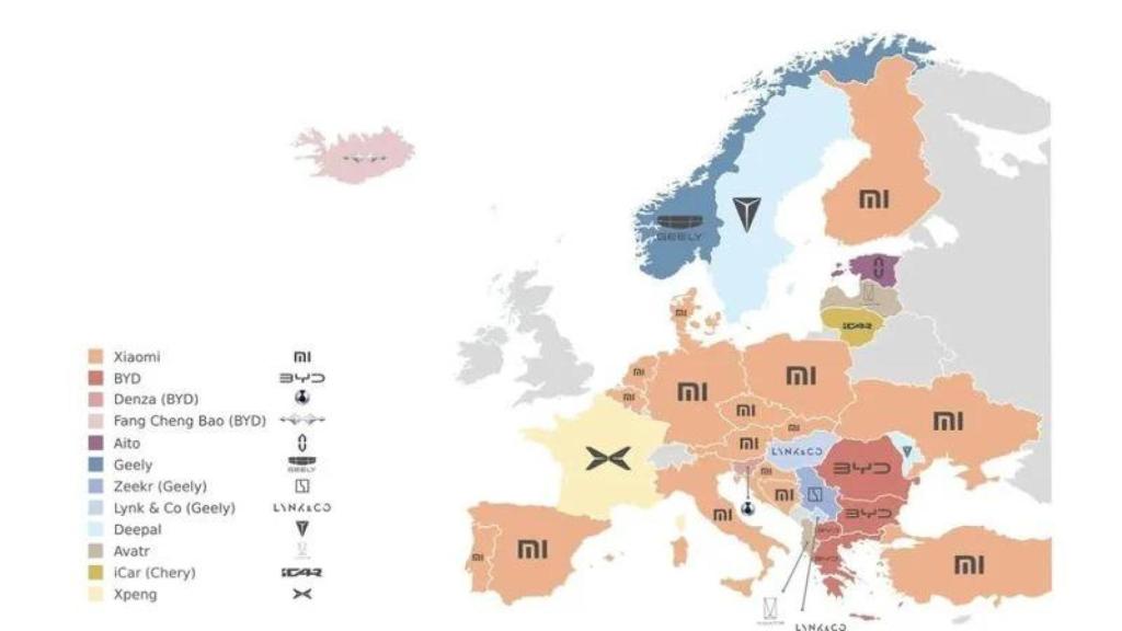 Coches de importación en Europa