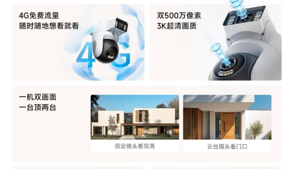 Funciones de la cámara