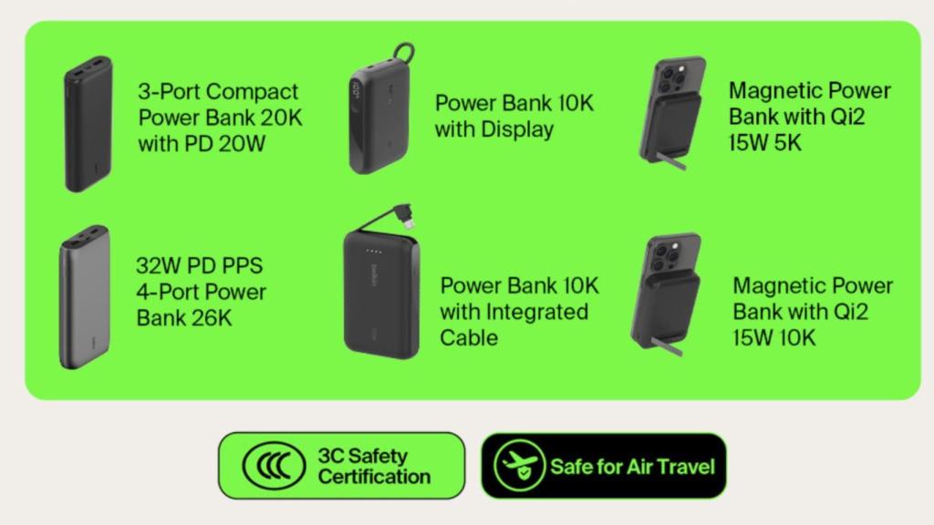 Modelos de Belkin que cumplen con CCC