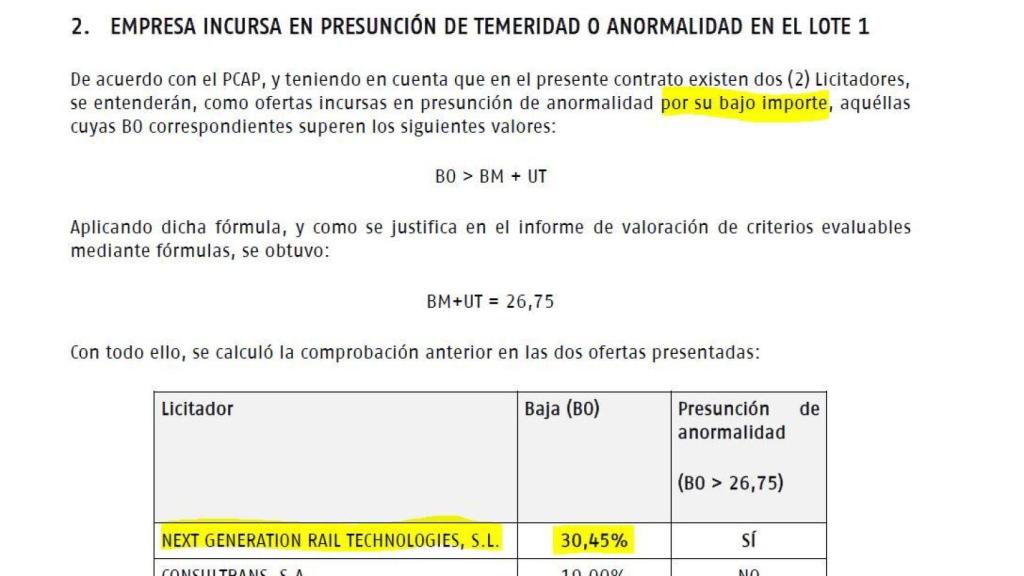 Detalle del dictamen de ADIF en el que rechazó el proyecto de la pyme malagueña por su bajo importe.