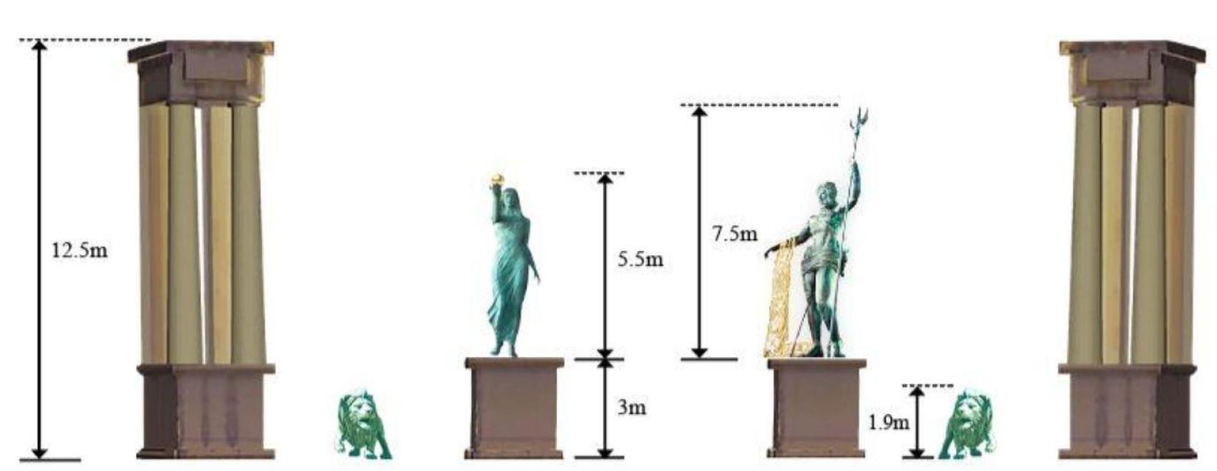 Infografía con las dimensiones de las esculturas que se instalarán en la entrada principal del puerto de Málaga.