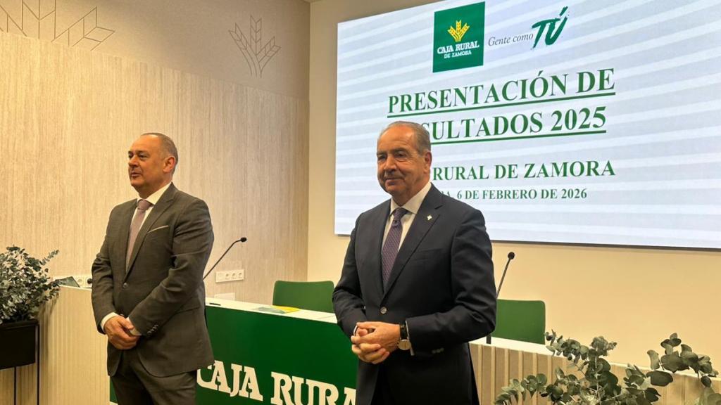 Caja Rural de Zamora firma un 2025 histórico: 65 millones de beneficio y 1.316 millones para impulsar la provincia