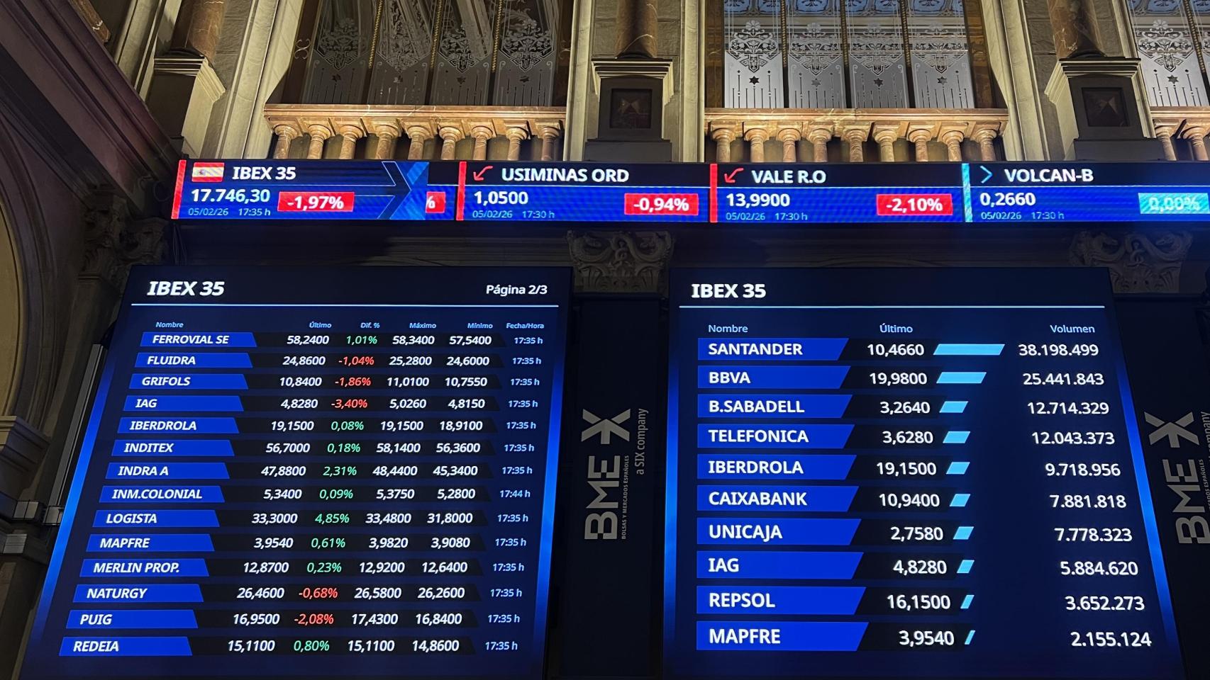 Interior del Palacio de la Bolsa de Madrid.