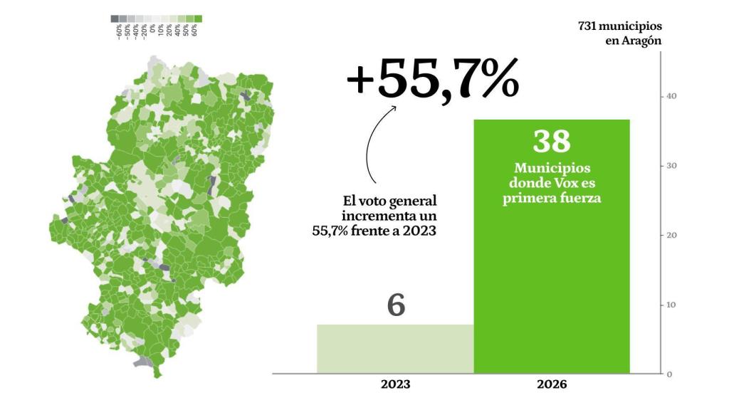 El gran avance de Vox en los municipios tiñe el mapa de verde