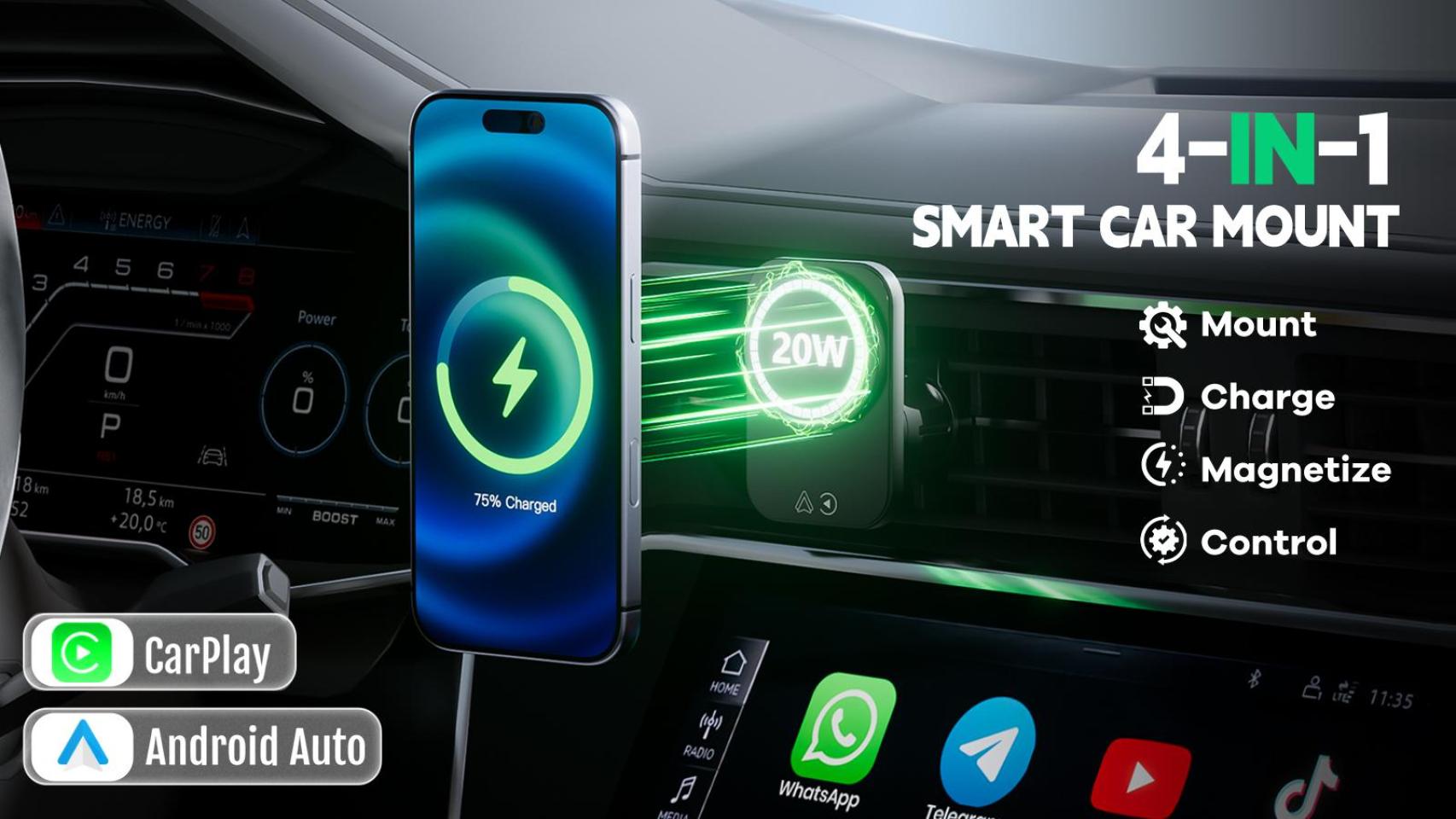 Funciones del soporte