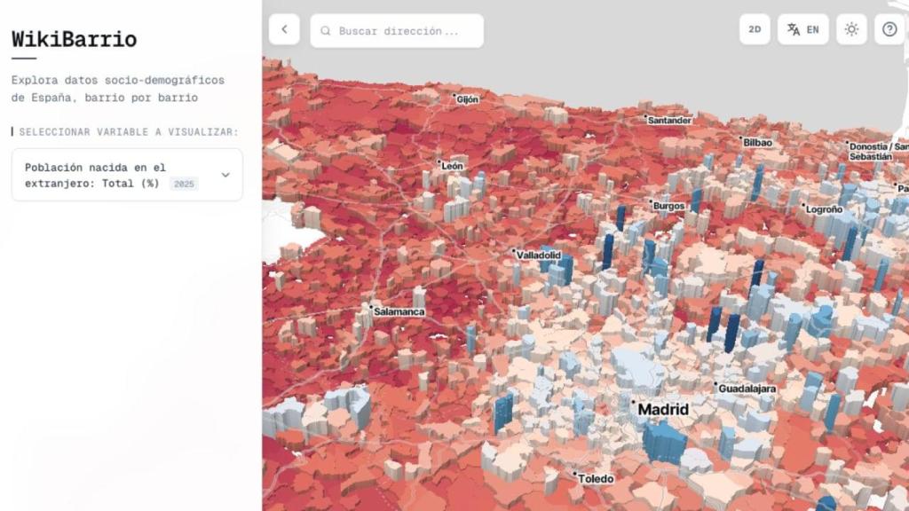 Población extranjera
