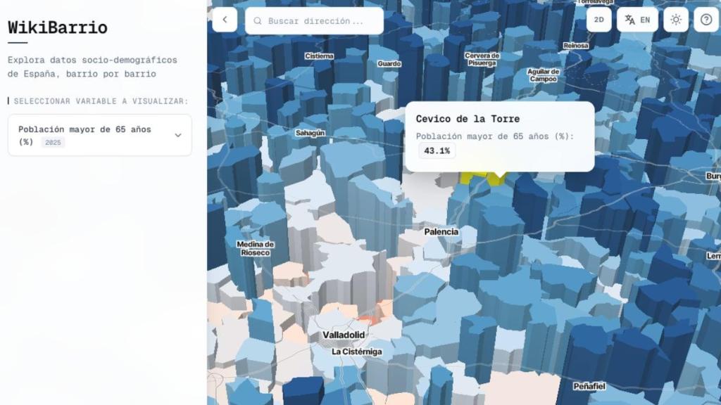 Viualización en 3D