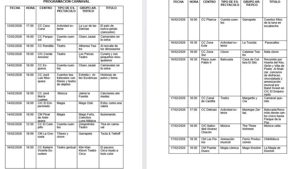 Programación del Carnaval en Valladolid.