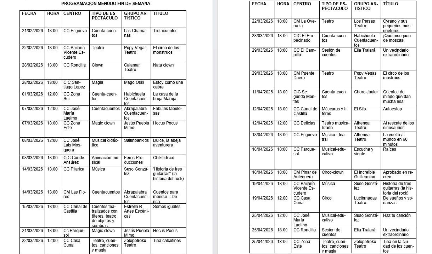 Programa de Menudo Fin de Semana