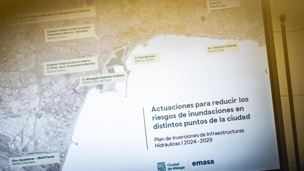 Mapa de las actuaciones.