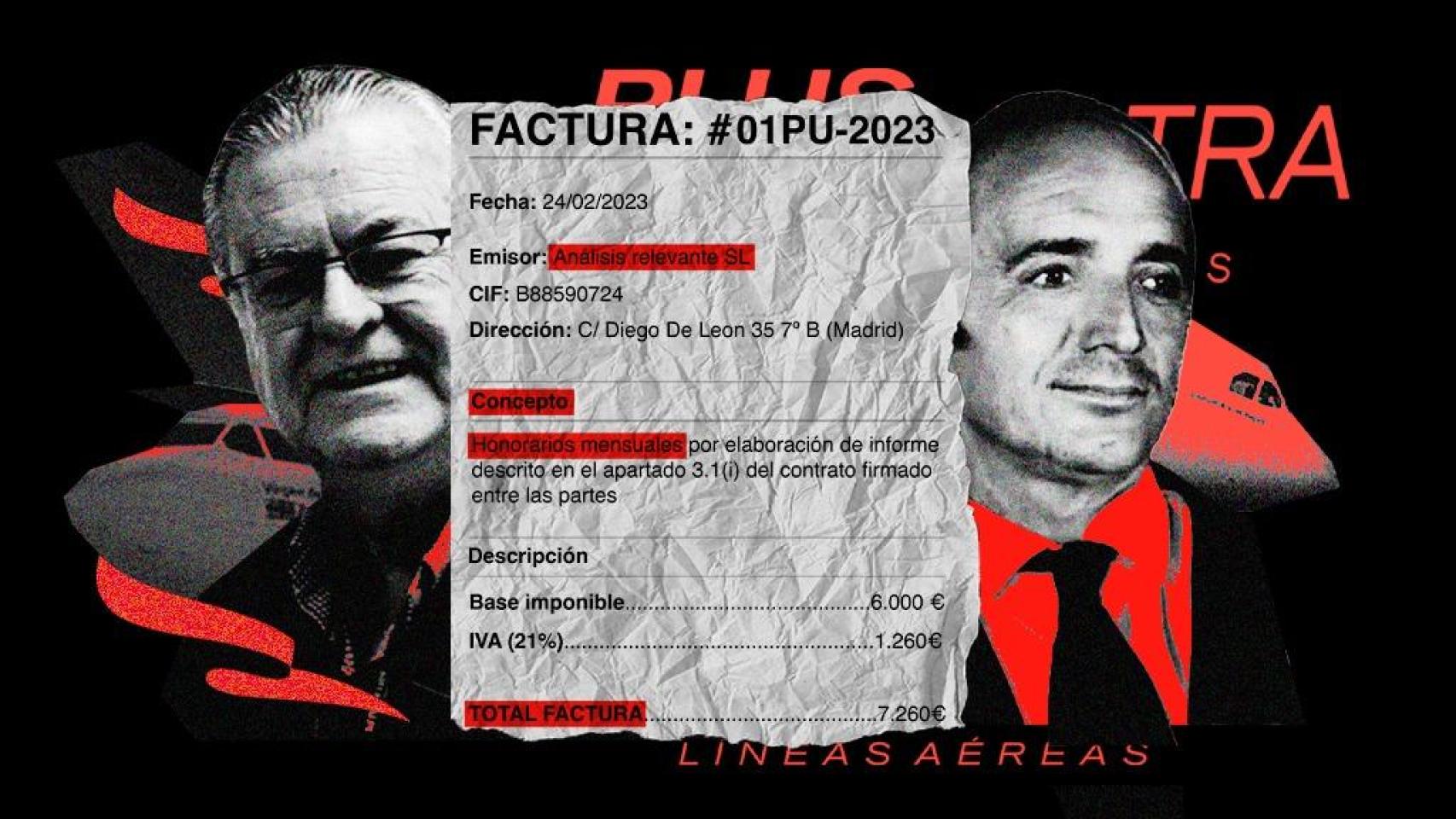 'Julito' Martínez Martínez, amigo de José Luis Rodríguez Zapatero, junto a una las facturas de Análisis Relevante SL a Plus Ultra, la empresa presidida por Julio Martínez Sola