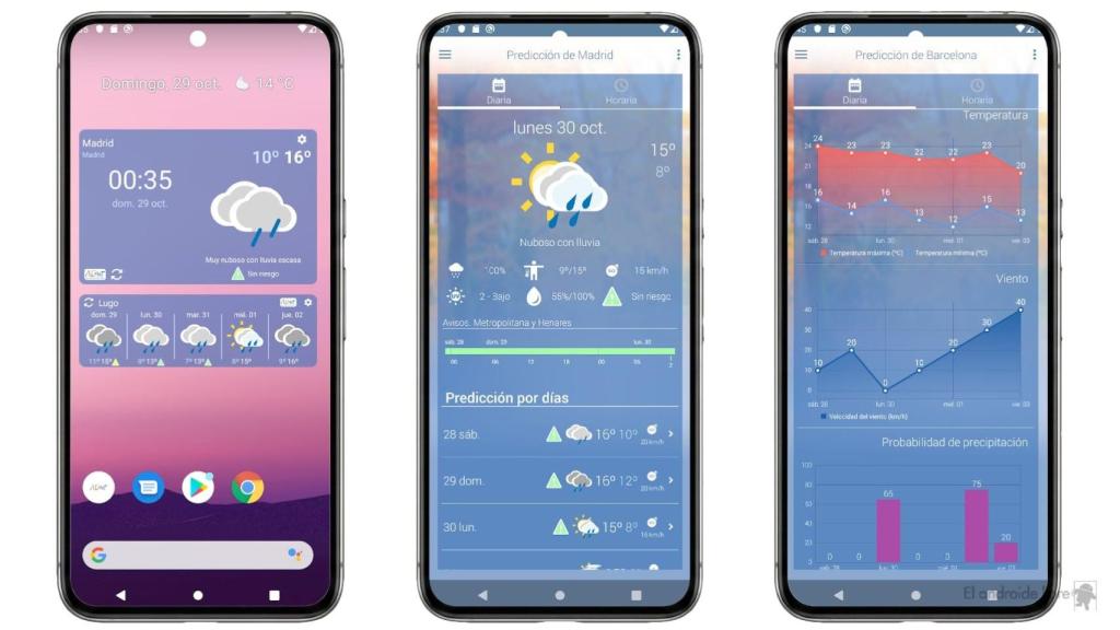 App AEMET