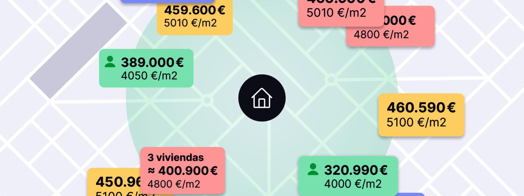 Ilustración de Valua