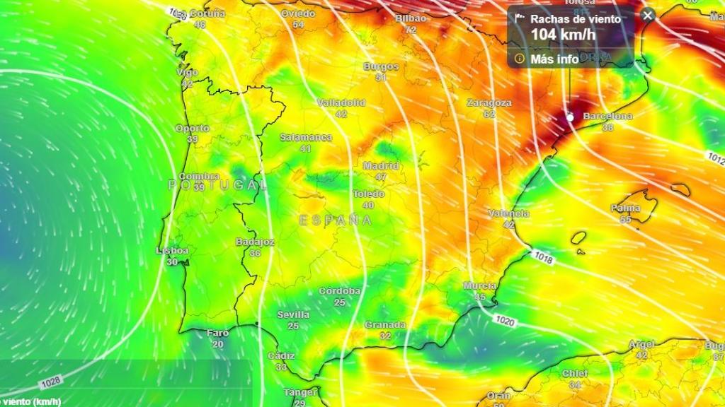 Evolución de las rachas de viento.