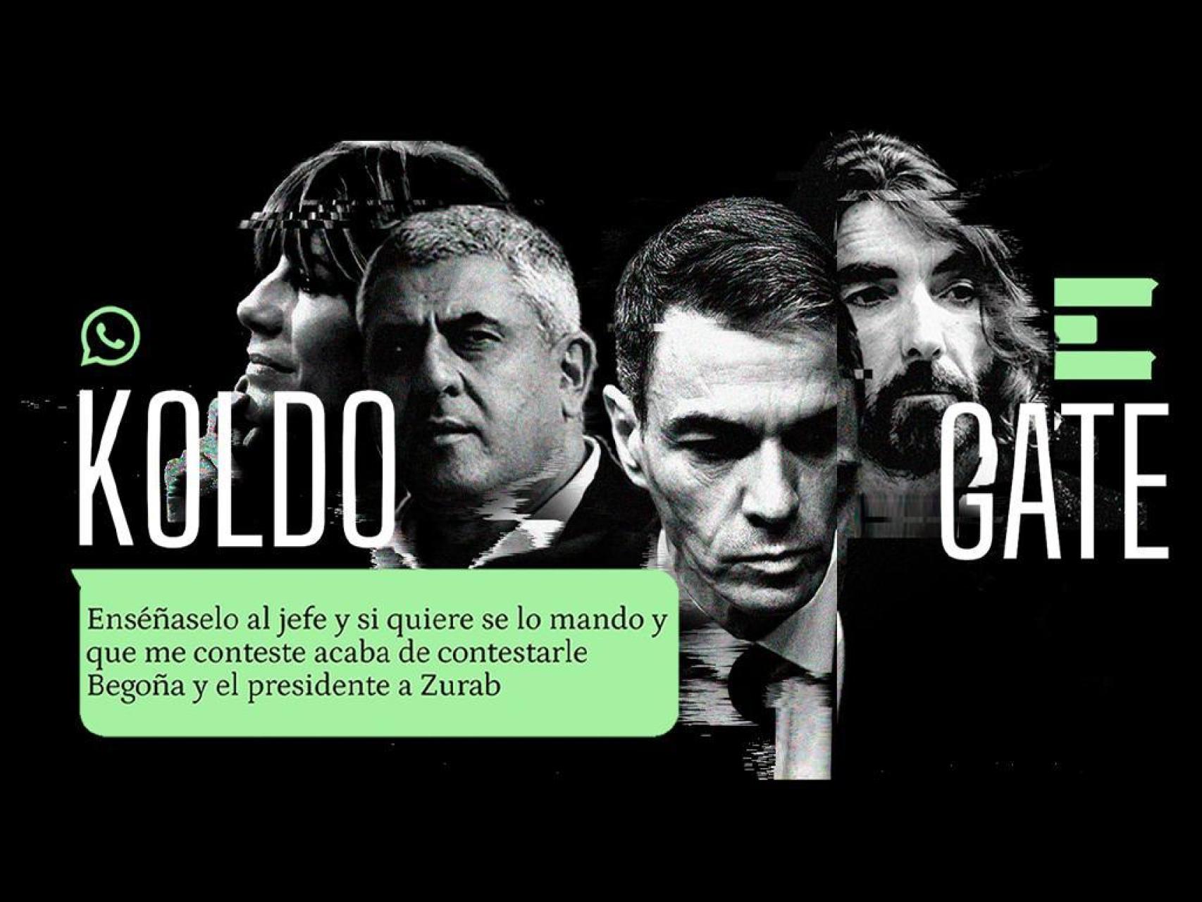 Begoña Gómez, Zurab Pololikashvili, Pedro Sánchez y Javier Hidalgo, junto a uno de los mensajes del WhatsApp de Koldo