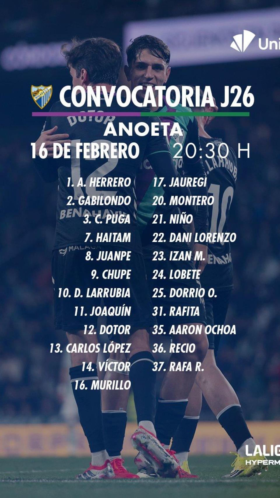 Convocatoria del Málaga CF para medirse a la Real Sociedad B.