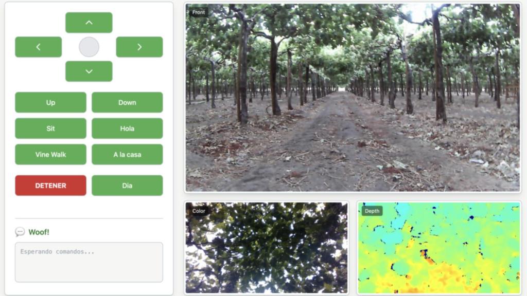 El software del perro robot que vigila el campo.