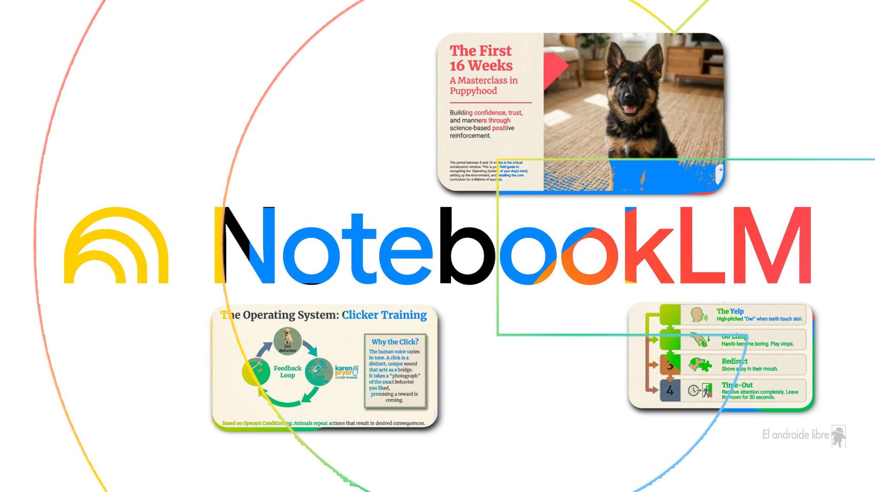 Fotomontaje inspirado en NotebookLM