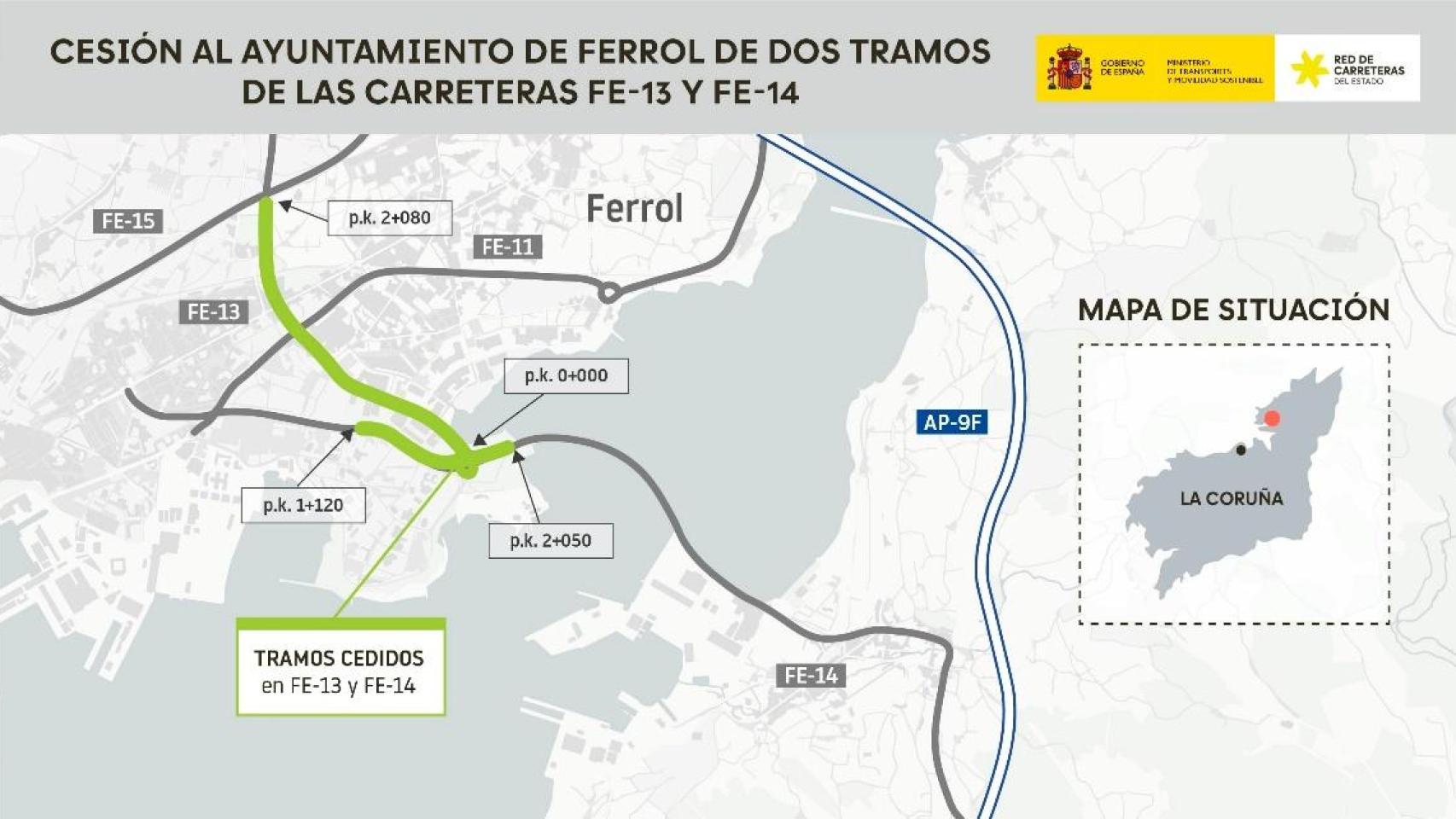 Croquis de la actuación
