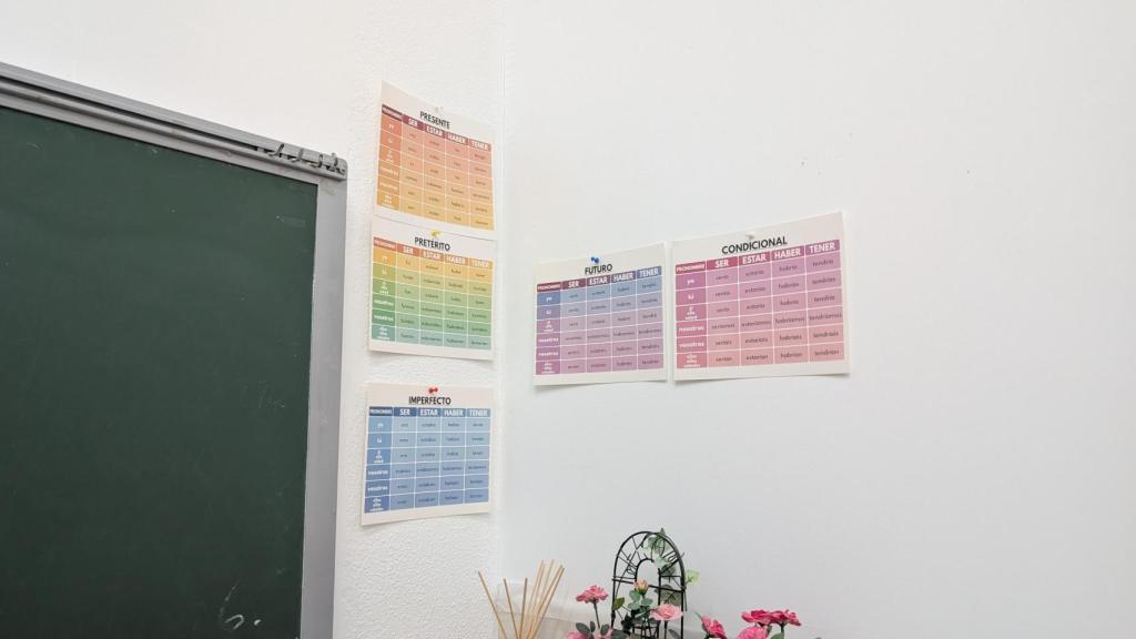 Conjugación de los verbos españoles en las paredes de la escuela ucraniana.