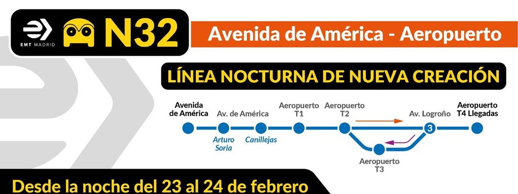 Infografía trayecto nueva línea N32 de EMT Madrid.