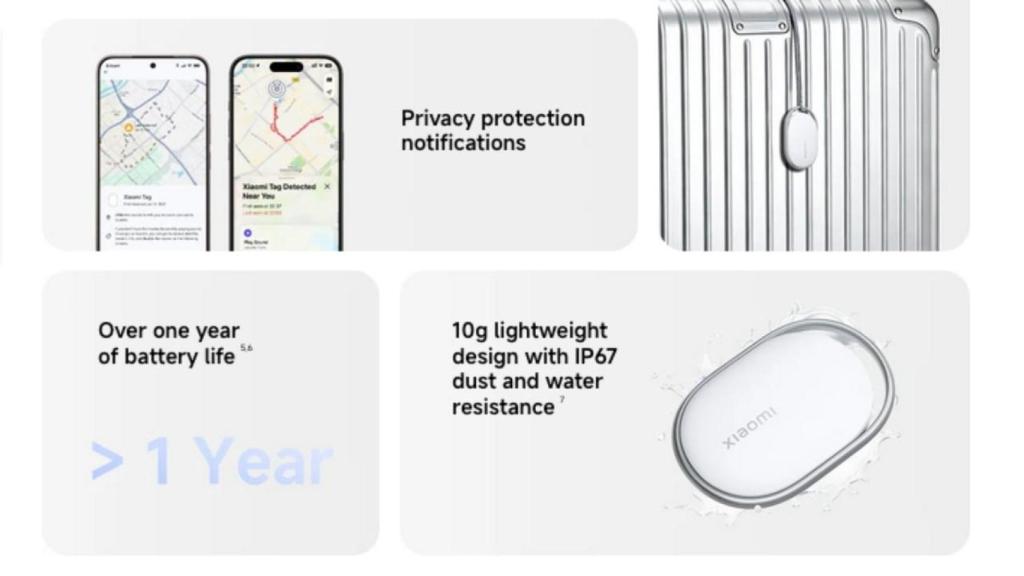 Xiaomi Tag
