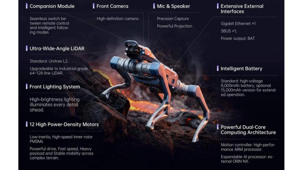 Prestaciones del robot