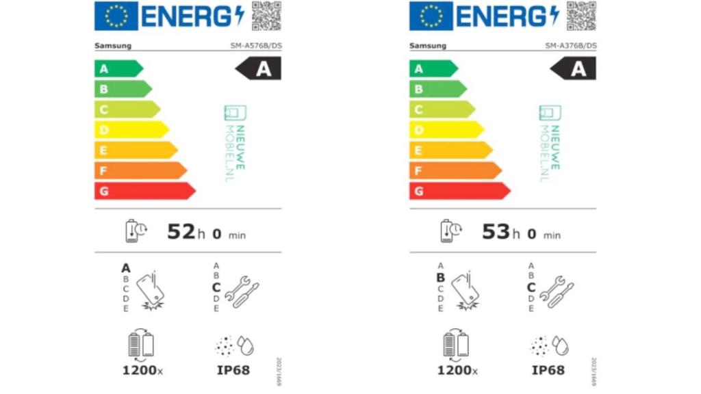 Etquetas energéticas de los Galaxy A37 y 57