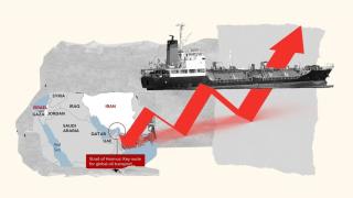 Gráfico para ilustrar el Estrecho de Ormuz y sus implicaciones en el mercado energético mundial