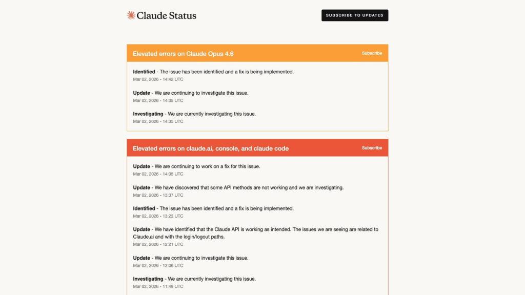 Página de estado de Claude.