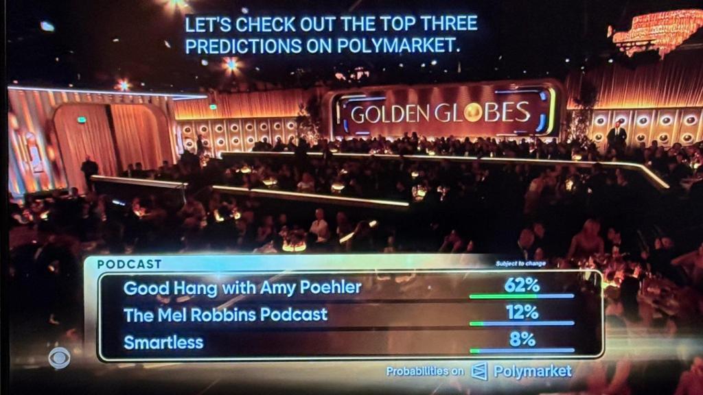 Encuesta de Polymarket en un programa de TV