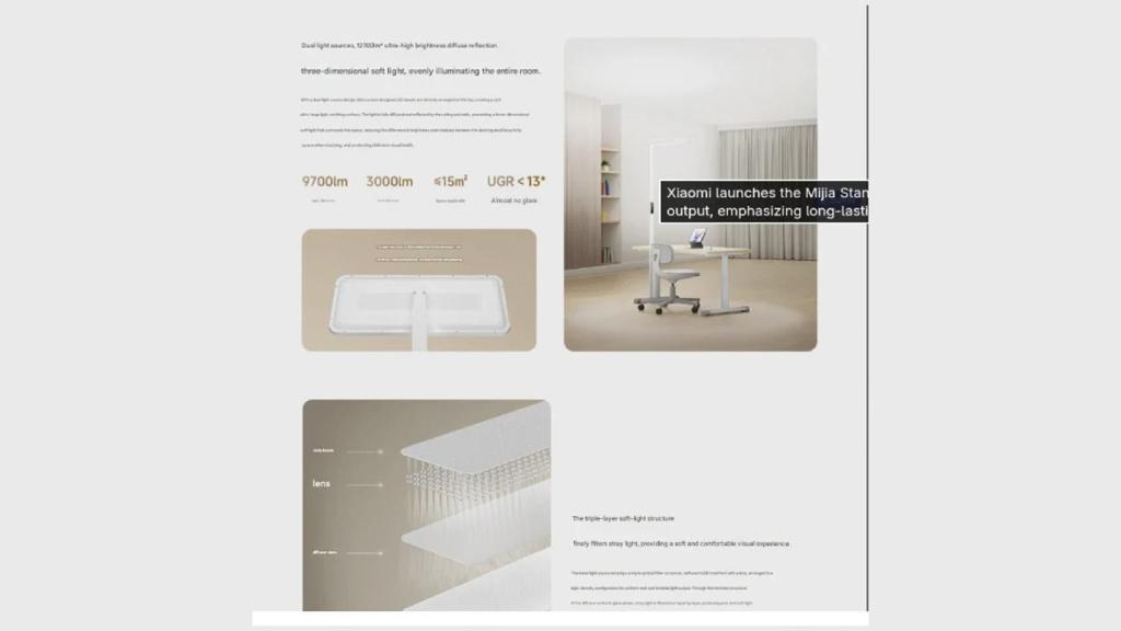Especificaciones de la lámpara de Xiaomi.