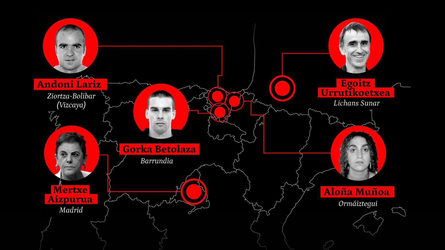 Una ilustración con cinco cargos políticos de EH Bildu condenados por pertenencia (Betolaza y Lariz), colaboración con ETA (Muñoa y Urrutikoetxea) o apología del terrorismo (Aizpurua).