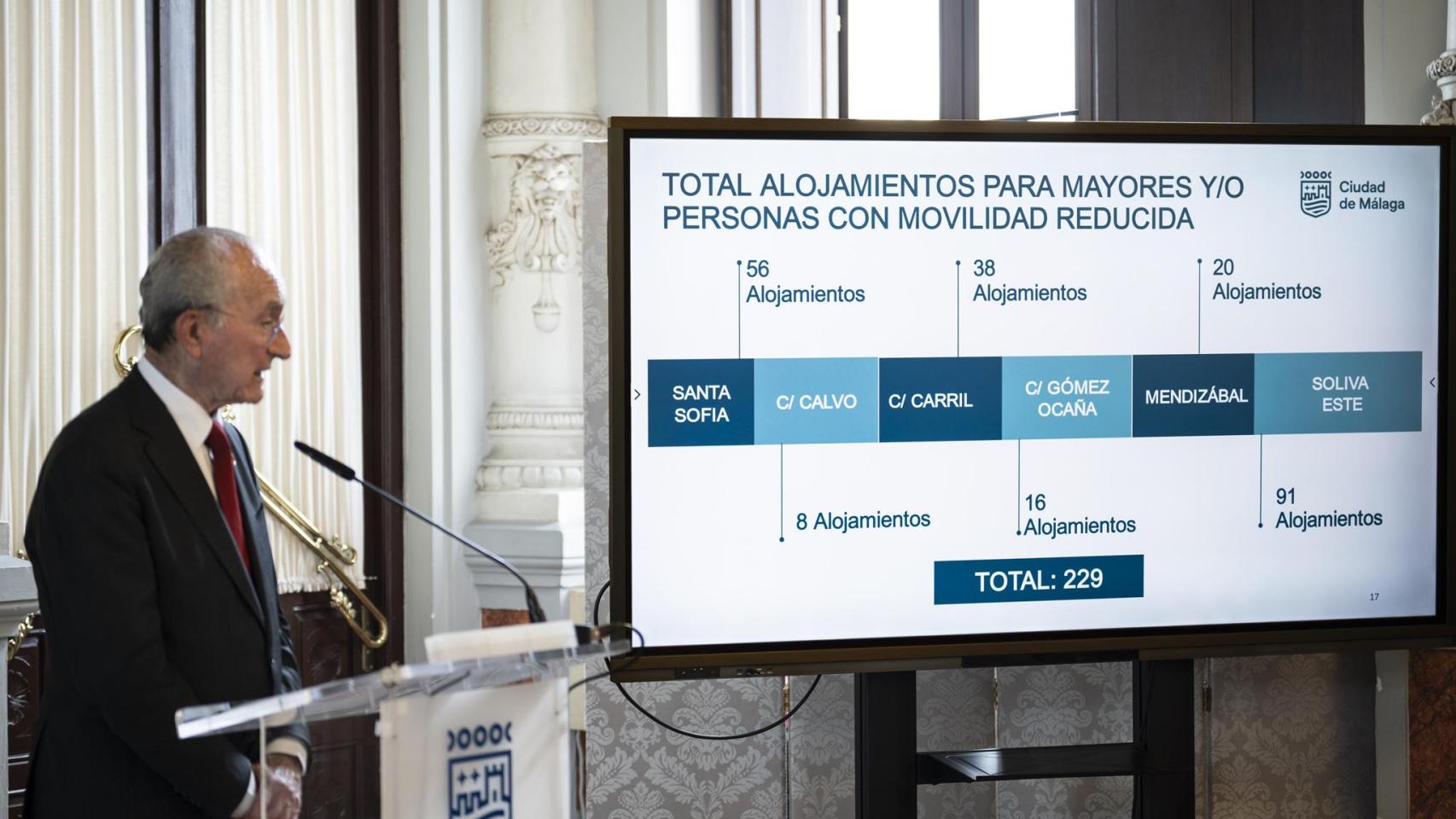 Francisco de la Torre, alcalde de Málaga, en la presentación del proyecto.