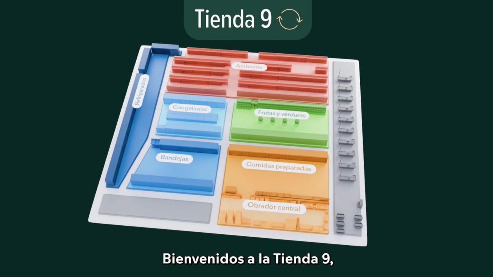 Plano de la nueva 'Tienda 9' de Mercadona. EE