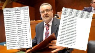 Alfredo Boné, y recortes con los nombres de las empresas