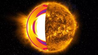 Esquema del interior del Sol que muestra en azul la tacoclina, la capa de transición donde se origina gran parte de su actividad magnética.