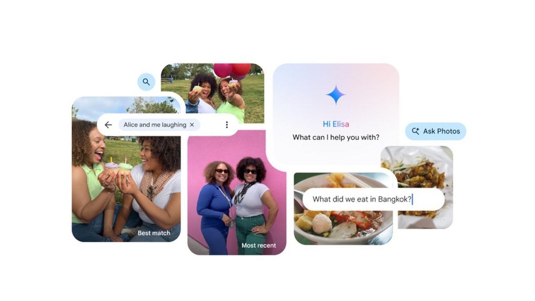 Funciones de Gemini dentro de Google Fotos