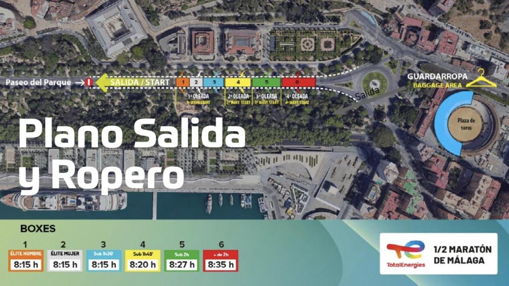 Medio Maratón de Málaga 2026: salida por oleadas de los corredores