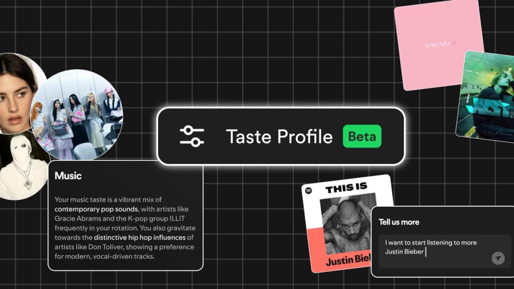 Taste Profile de Spotify
