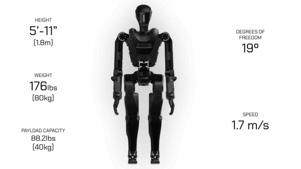 Así es el robot humanoide Phantom MK-1.