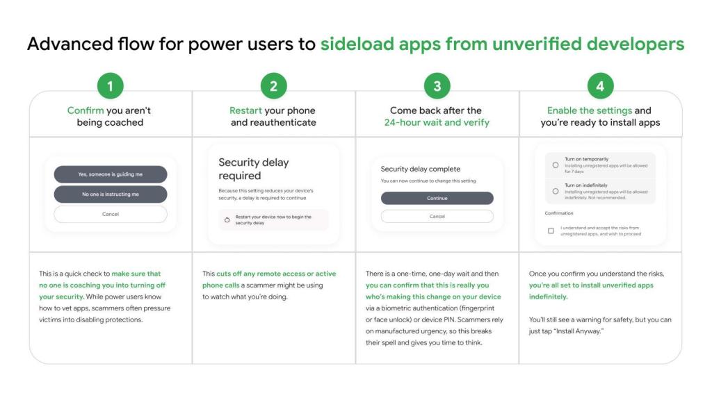 Nuevos pasos para instalar una app de un desarrollador no verificado en Android