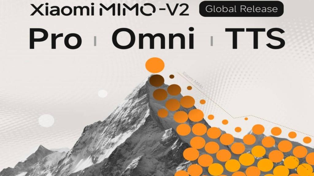 Xiaomi MiMo-V2-Pro.