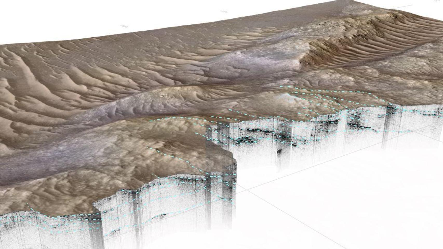 Un radar de penetración terrestre revela un sistema fluvial perdido hace mucho tiempo.